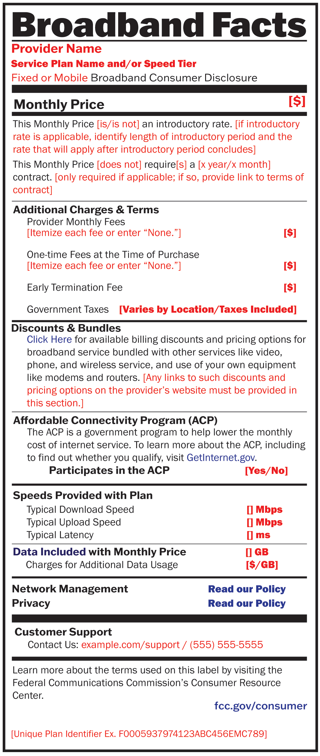 Everything You Need to Know About Broadband Consumer Labels | by Dani  Blaise | National Broadband Resource Hub | Medium