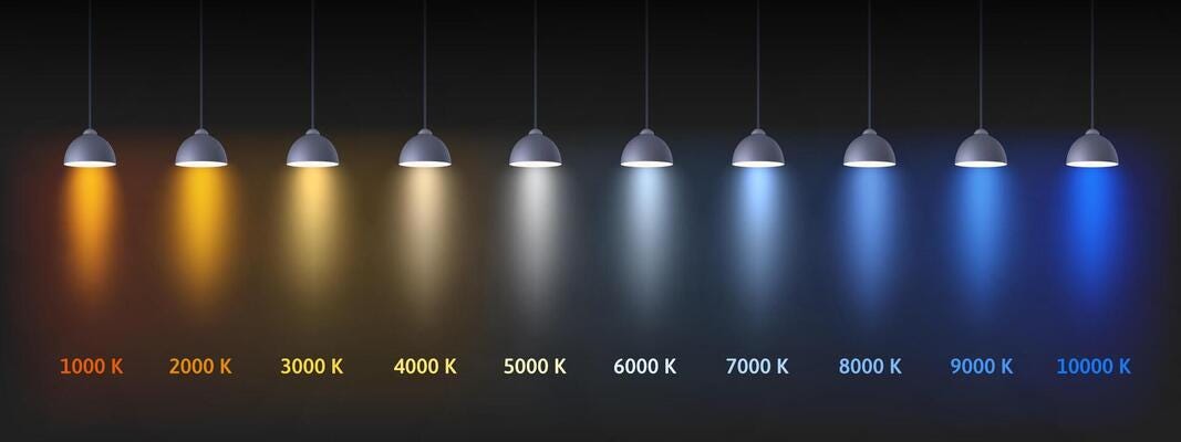 💡 Estudo Luminotécnico