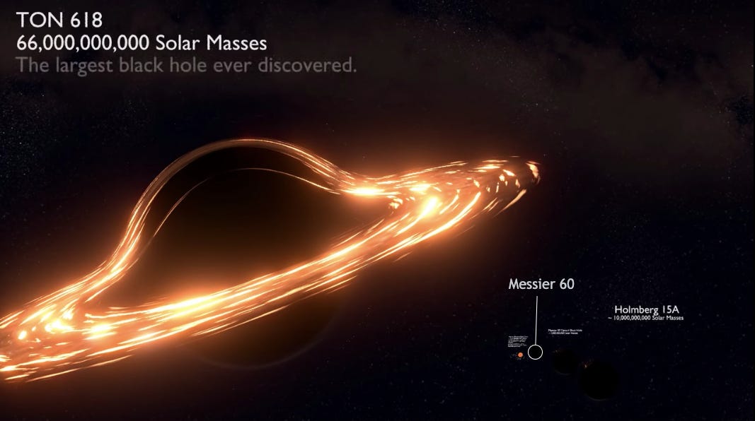 largest black hole mass
