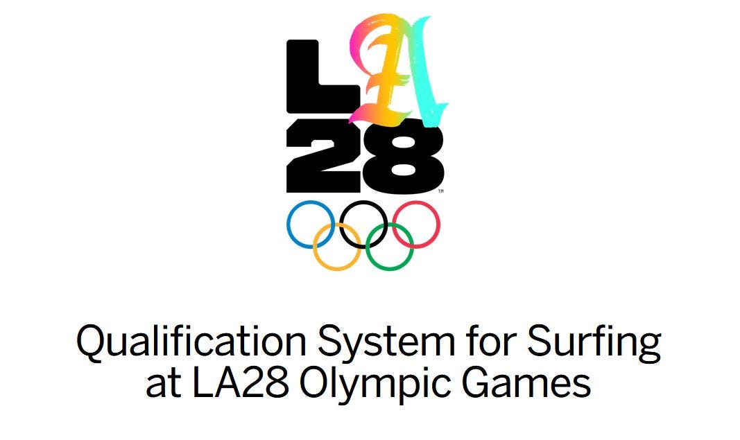 Le système de qualification pour les épreuves de surf des Jeux Olympiques de Los Angeles 2028…
