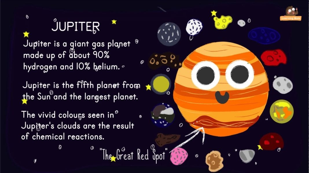 Fun Solar System Facts for Kids - Itsy Bitsy Fun