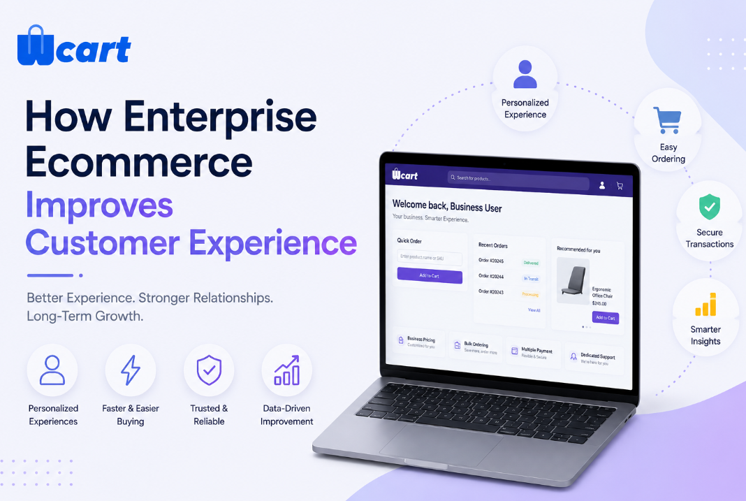 How Enterprise Ecommerce Improves Customer Experience