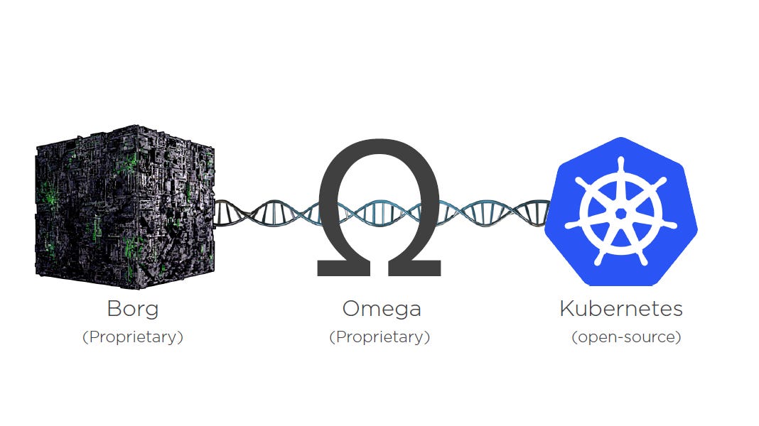 Kubernetes probes. Lense kubernetes icon.
