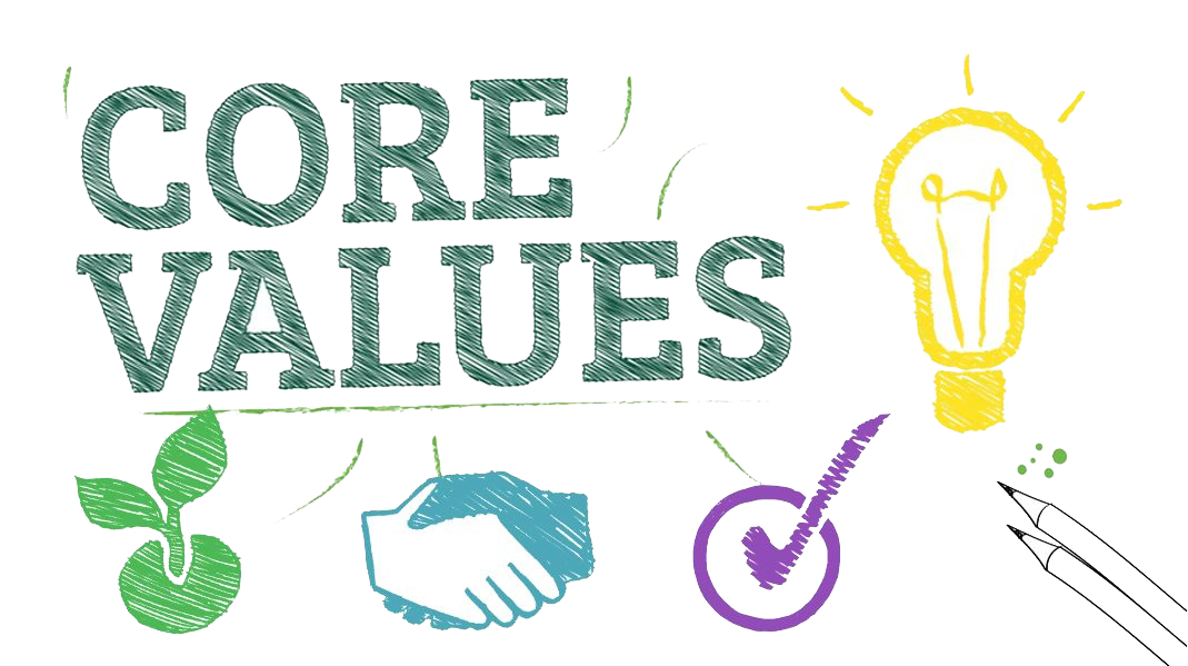 Core values of a GDE. I have received a lot of questions… by Gerardo
