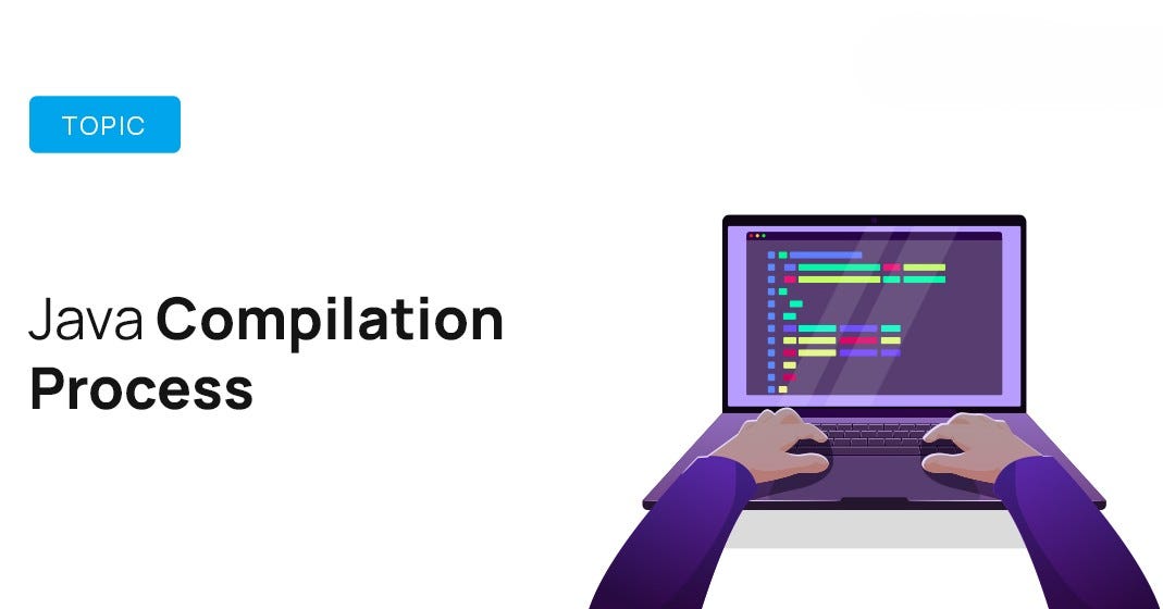 From Code to Execution: How Java Works Behind the Scenes | by Piyumi ...