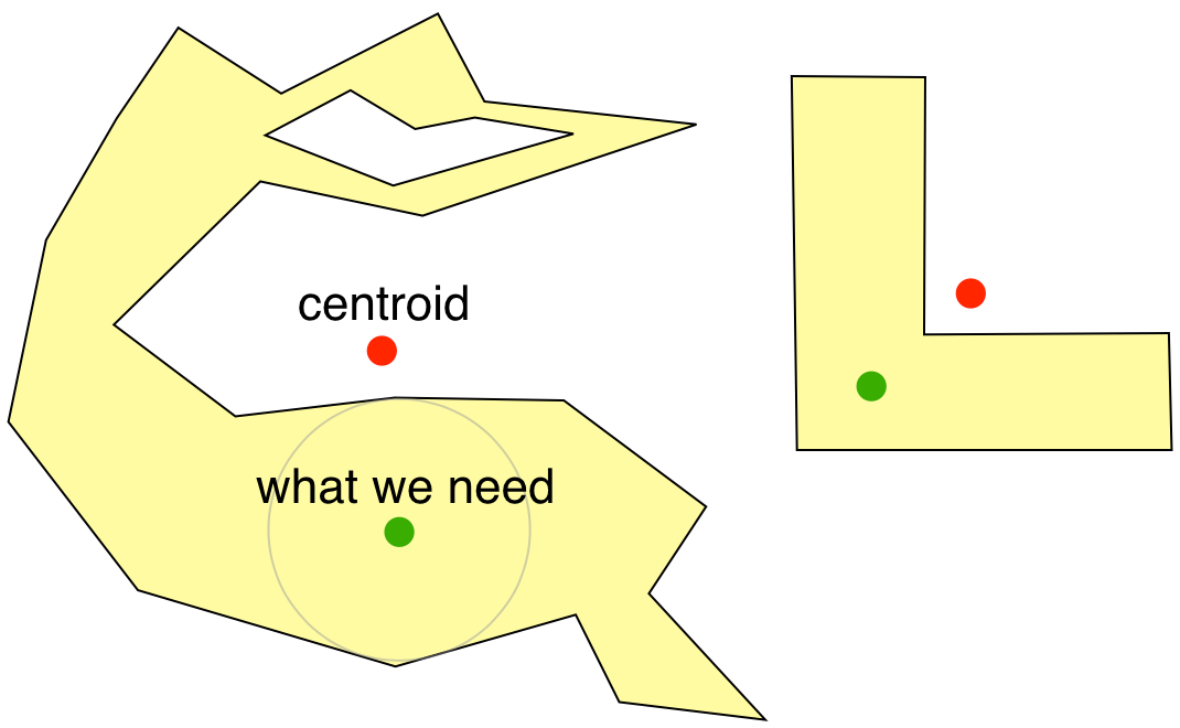 A new algorithm for finding a visual center of a polygon | by Mapbox | maps  for developers