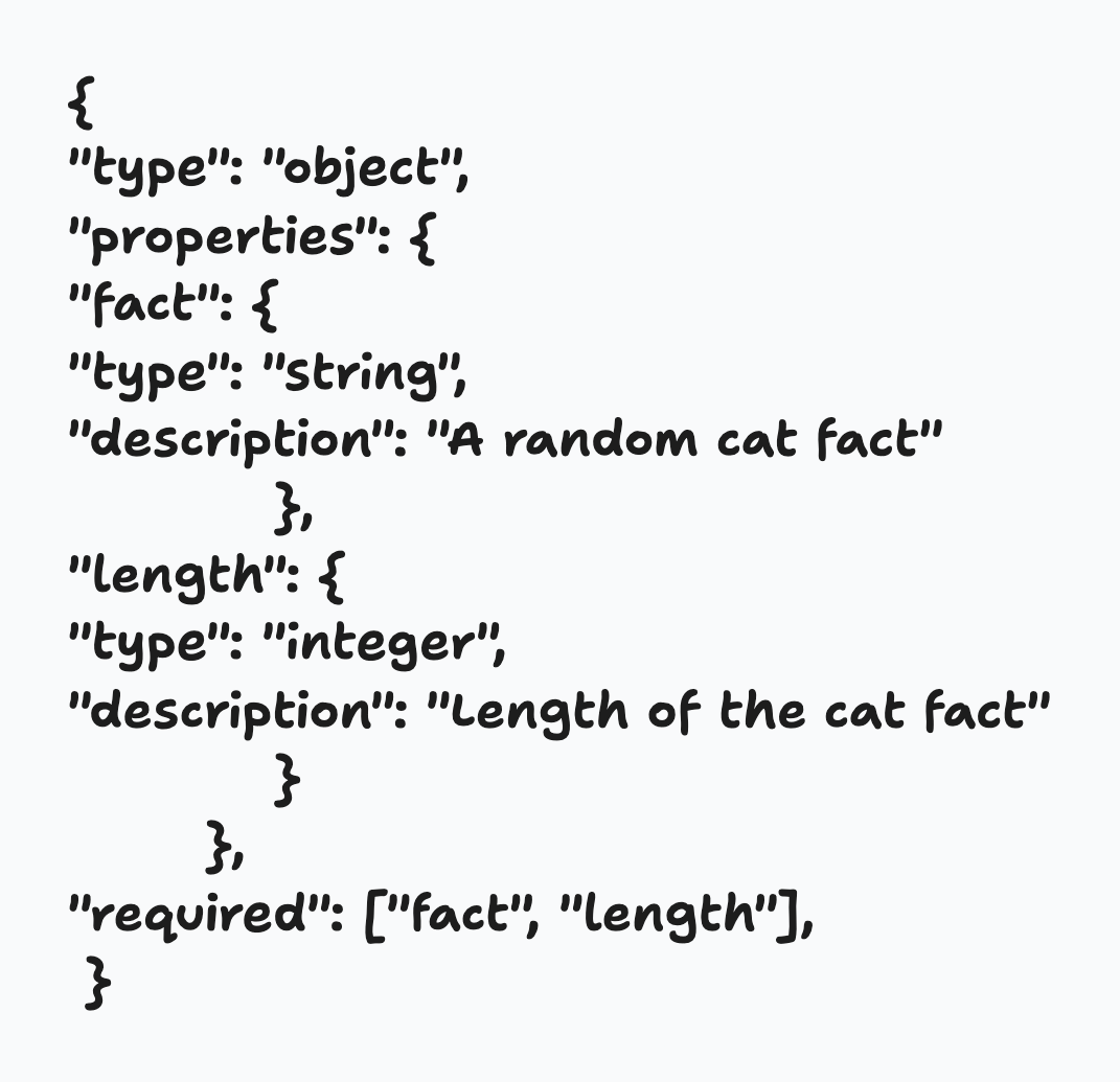 JSON SCHEMA