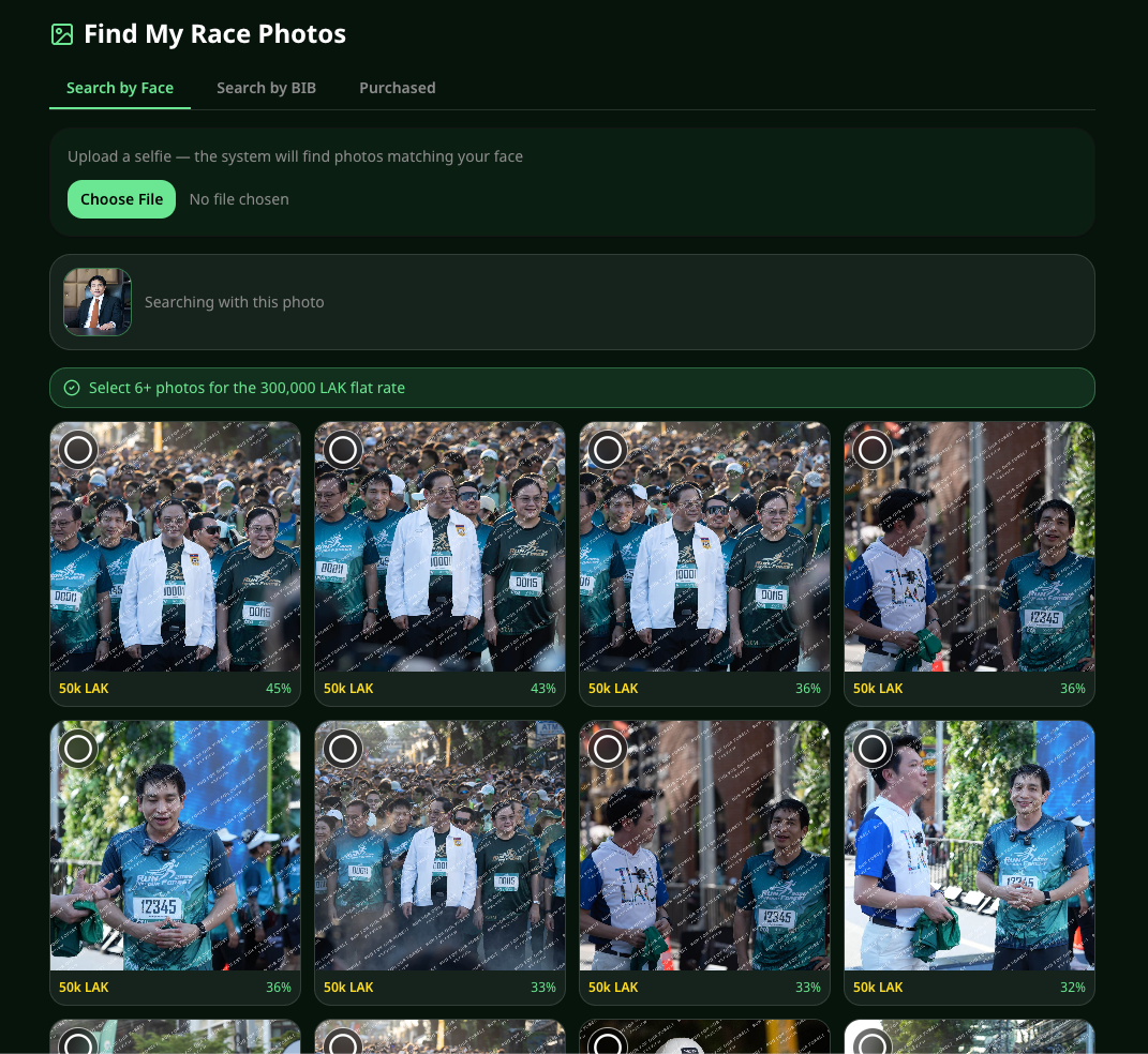 Find My Race Phostos