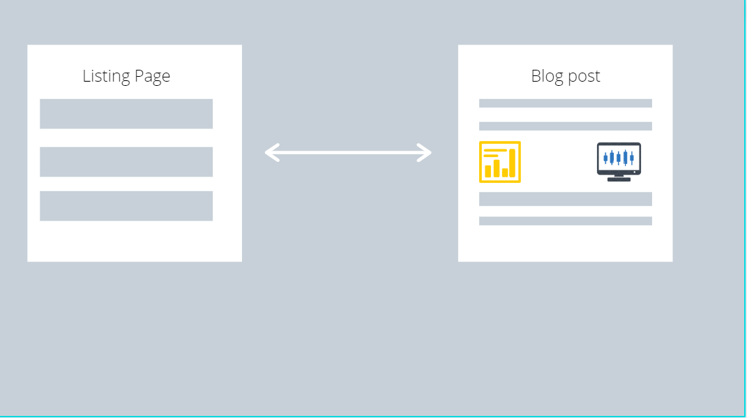 A simple blogging app in ReactJS. In this article, I am going to… | by ...