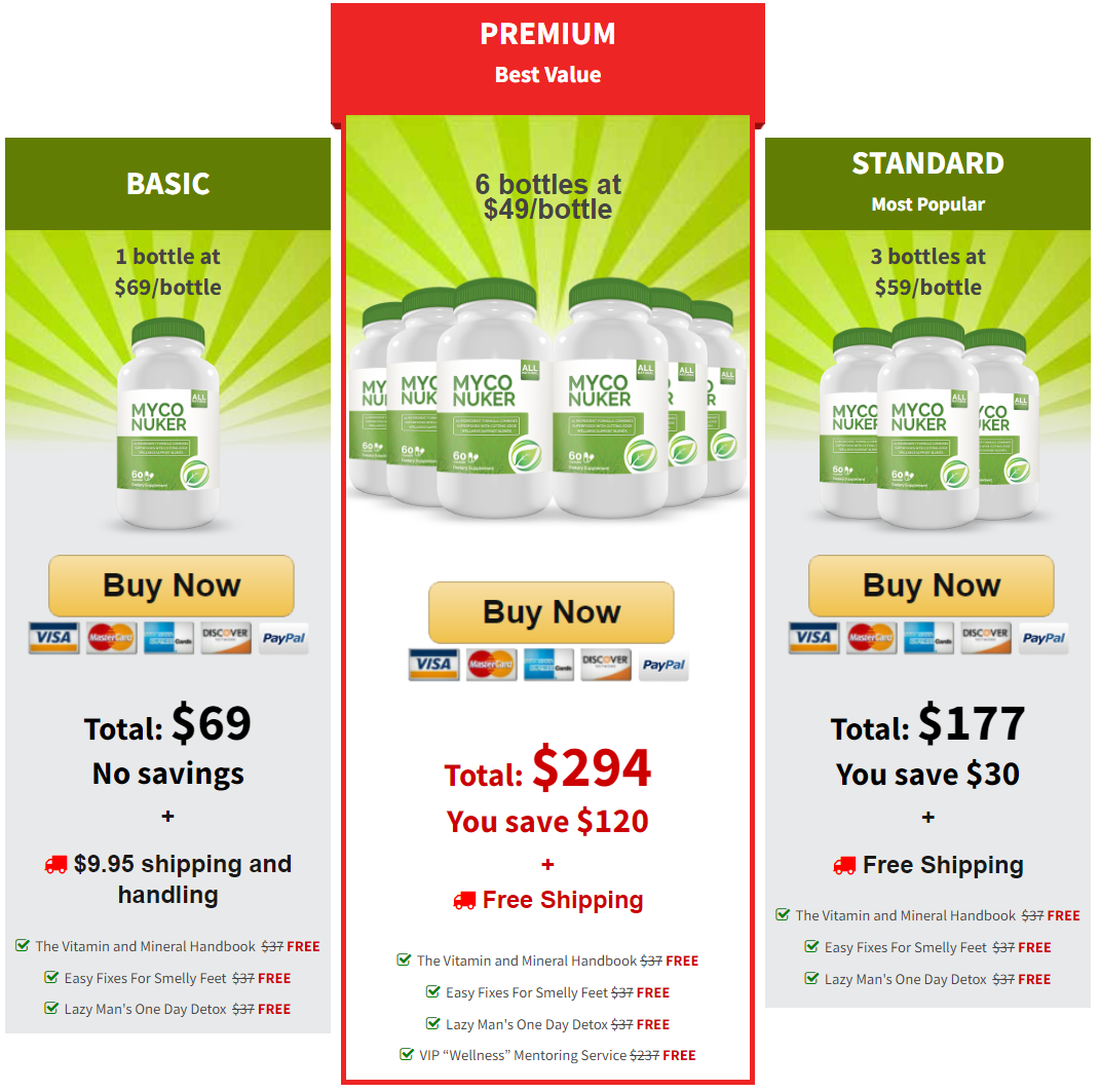 Organic Fungus Reviews (Warning Update) Do NOT Buy PhytAge Labs Organic