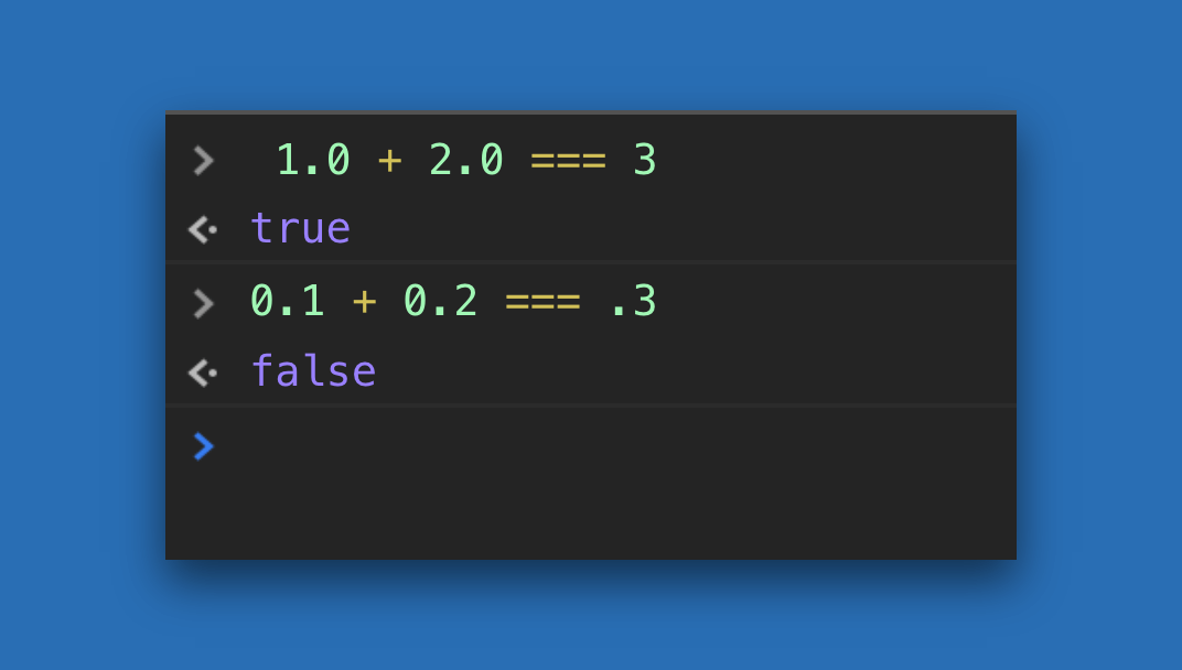 Money in Javascript | by Tim | Medium