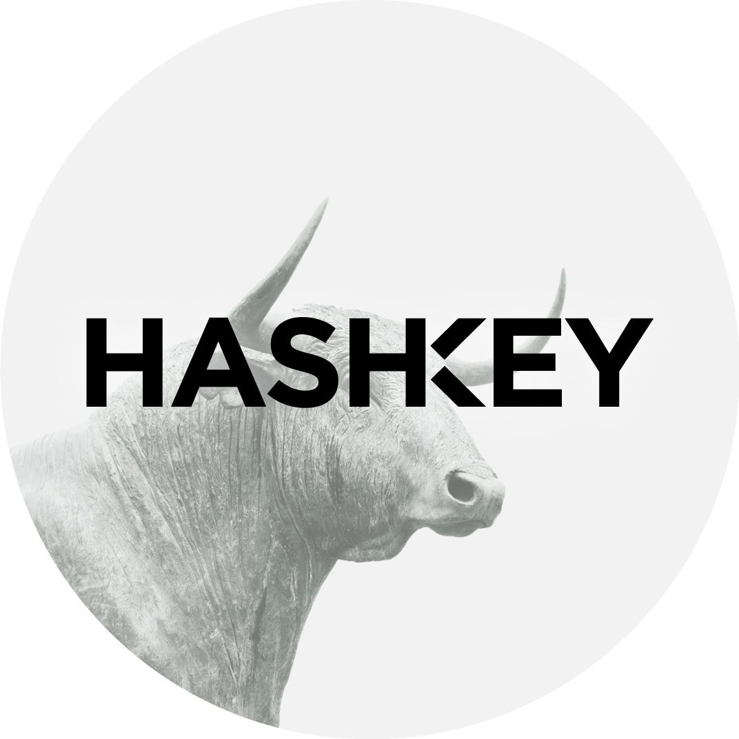 HashKey Capital Insights