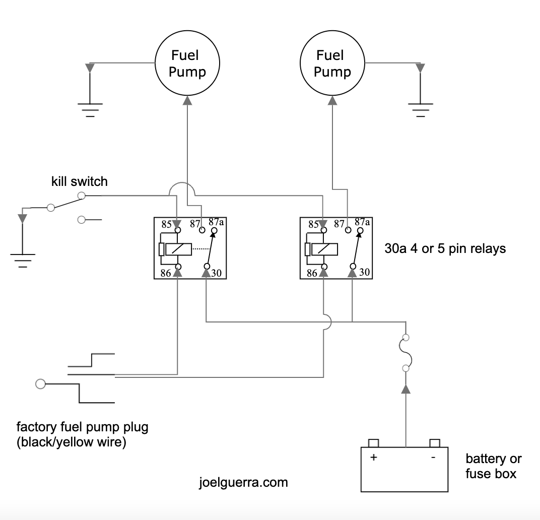 Building a Fuel System for a 500hp Honda by Joel Guerra Medium