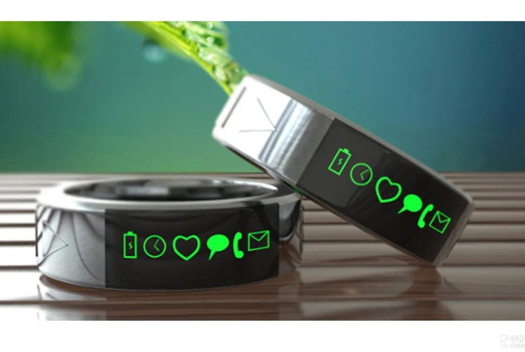 What Is a Smart Ring? An Introduction to Next-Gen Wearables