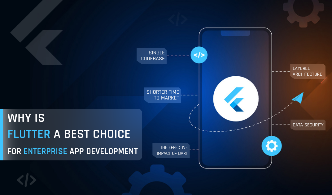 Why is Flutter A Best Choice for Enterprise App Development | by Gautam ...