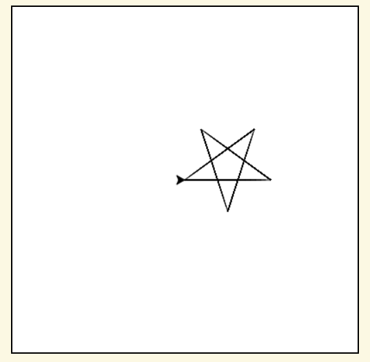 How To Draw A Right Triangle In Python Turtle
