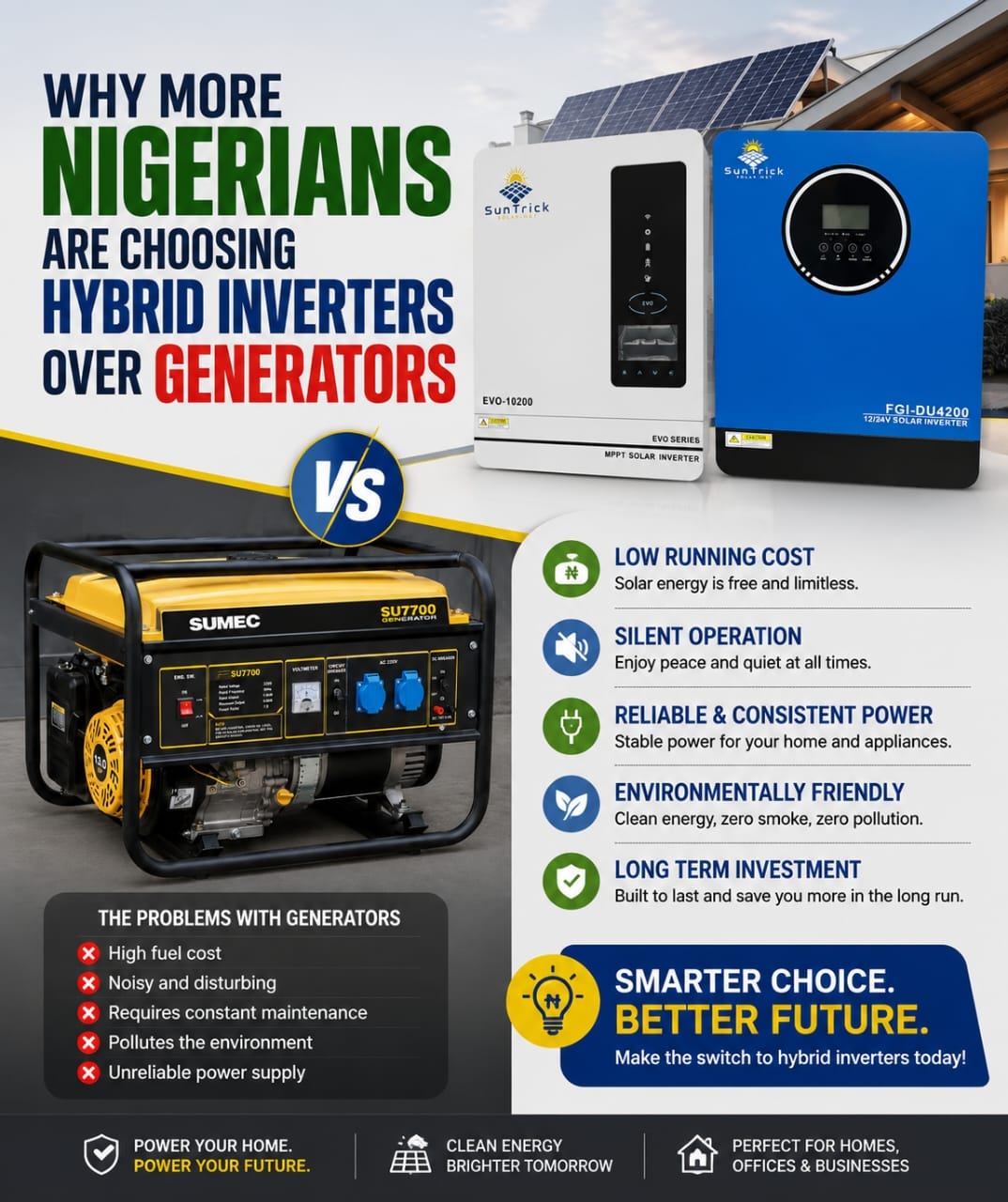 Why More Nigerians Are Choosing Hybrid Inverters Over Generators In 2026