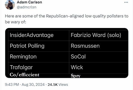WEATHER MODELS and POLLING — STRIKING SIMILARITIES | by Wxrisk