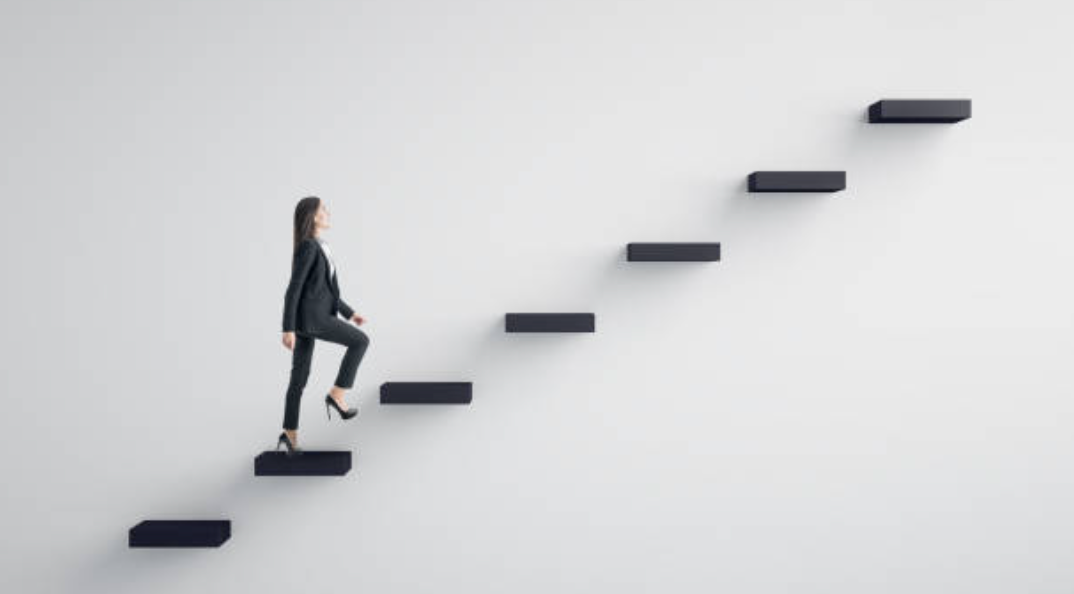 The 5 Levels of Localization Maturity | by Selen Yanar | Medium