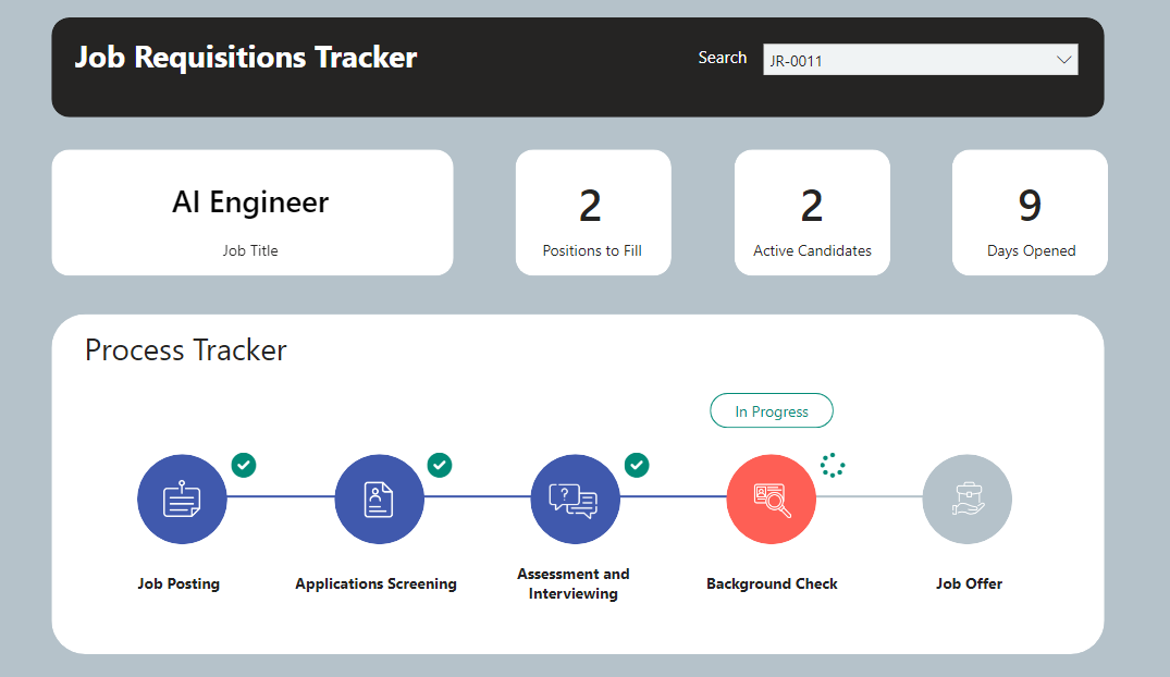 Creating a Process Tracker in Power BI | by Isabelle Bittar 