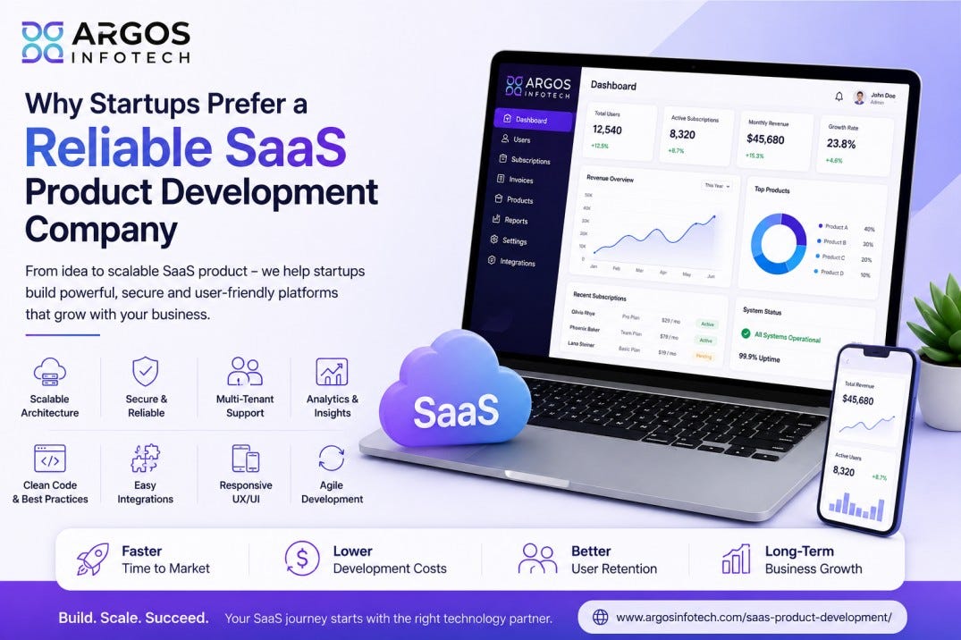Why Startups Prefer a Reliable SaaS Product Development Company
