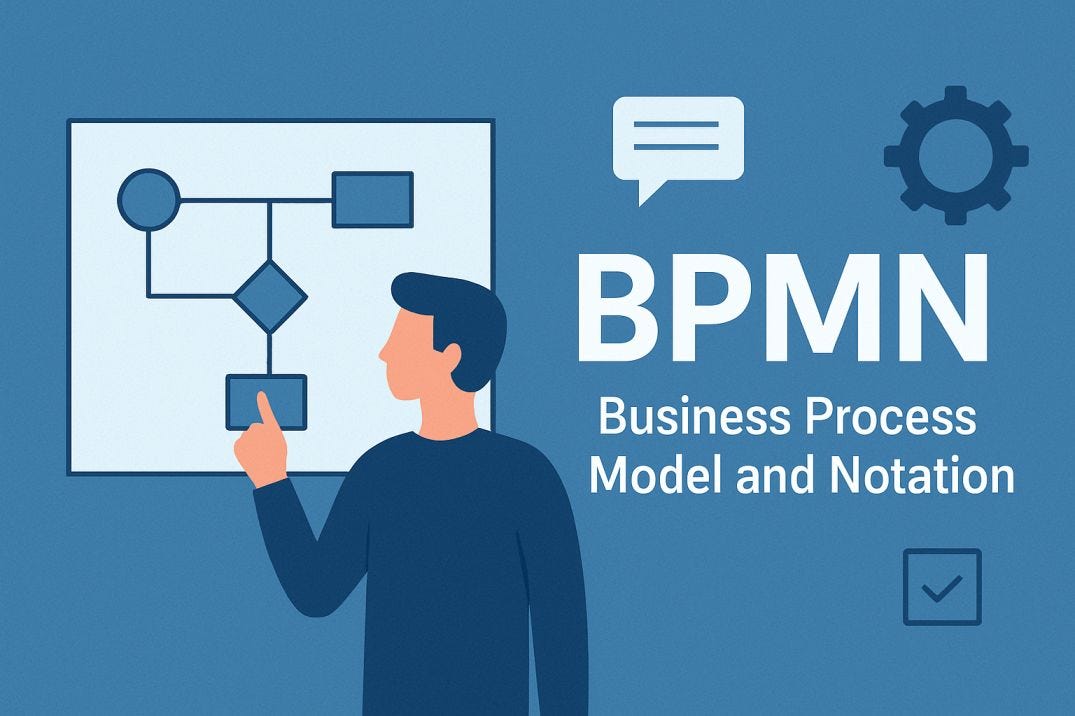 Biznes Proseslərinin Modelləşdirilməsi: BPMN və Əsas Elementləri