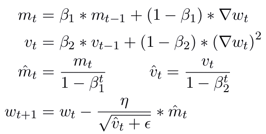 Courage to Learn ML: A Detailed Exploration of Gradient Descent