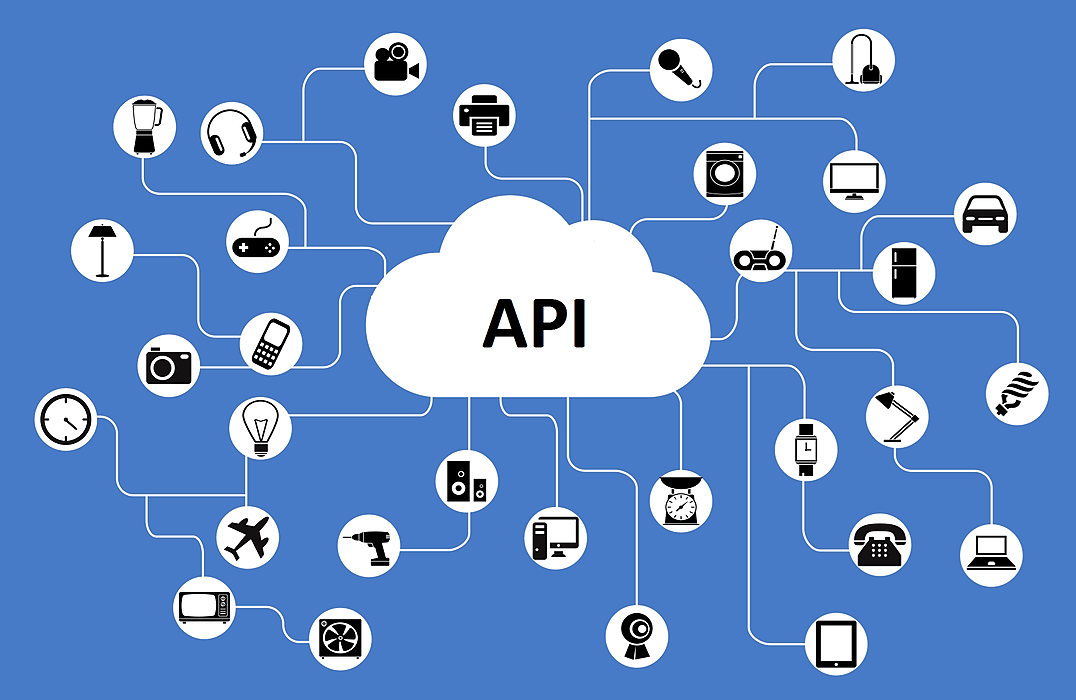 The API Manifesto (API Best Practices) | Medium