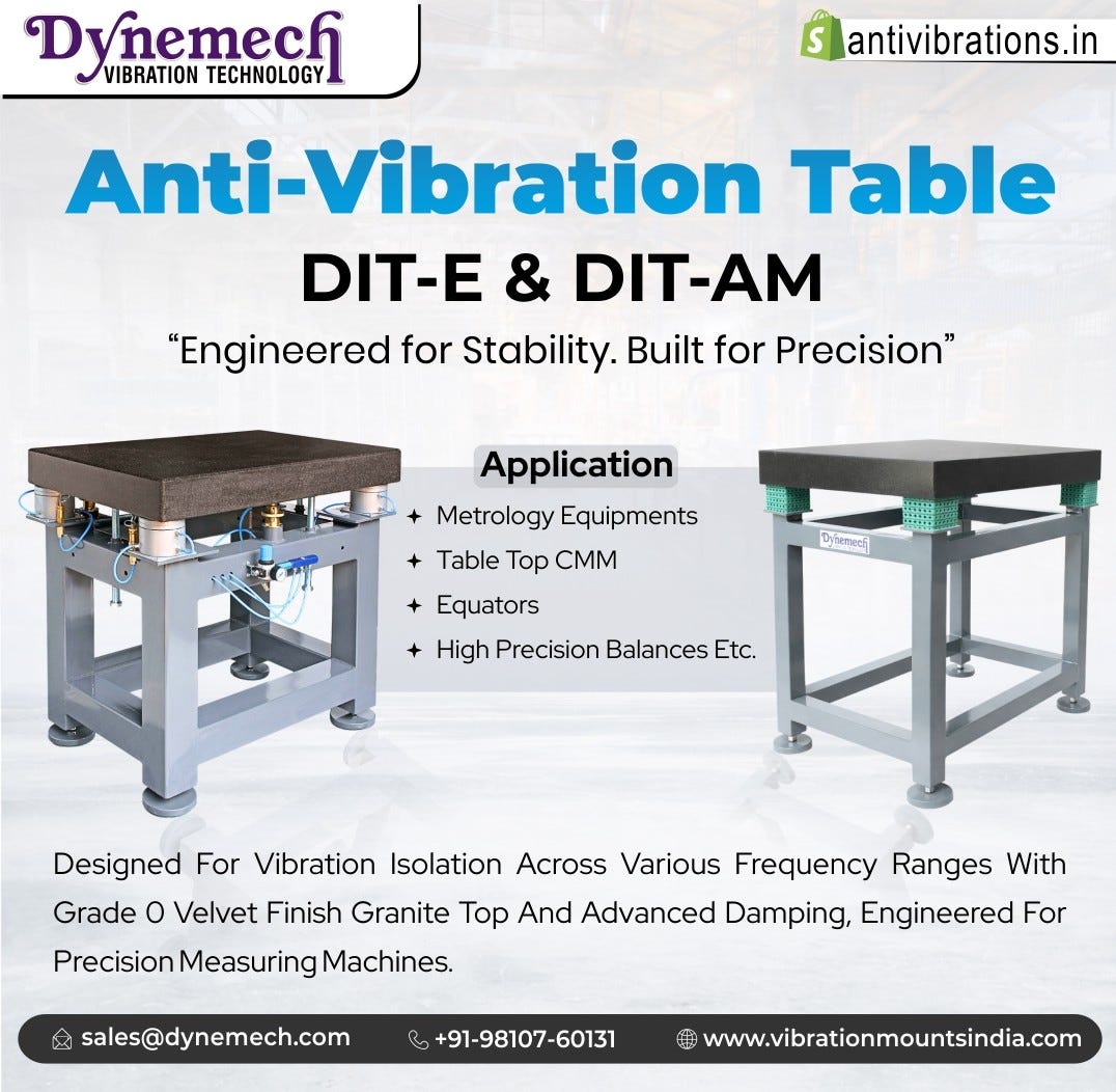 𝗗𝘆𝗻𝗲𝗺𝗲𝗰𝗵 𝗔𝗻𝘁𝗶-𝗩𝗶𝗯𝗿𝗮𝘁𝗶𝗼𝗻 𝗧𝗮𝗯𝗹𝗲 — 𝗗𝗜𝗧-𝗘 & 𝗗𝗜𝗧-𝗔𝗠 𝗦𝗲𝗿𝗶𝗲𝘀