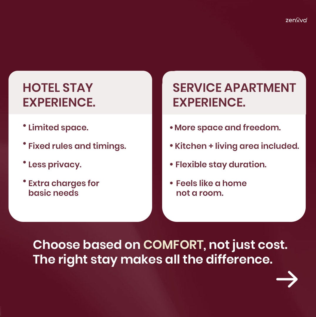 Tired of Hotels? Try This Service Apartment in Porur, Chennai Instead