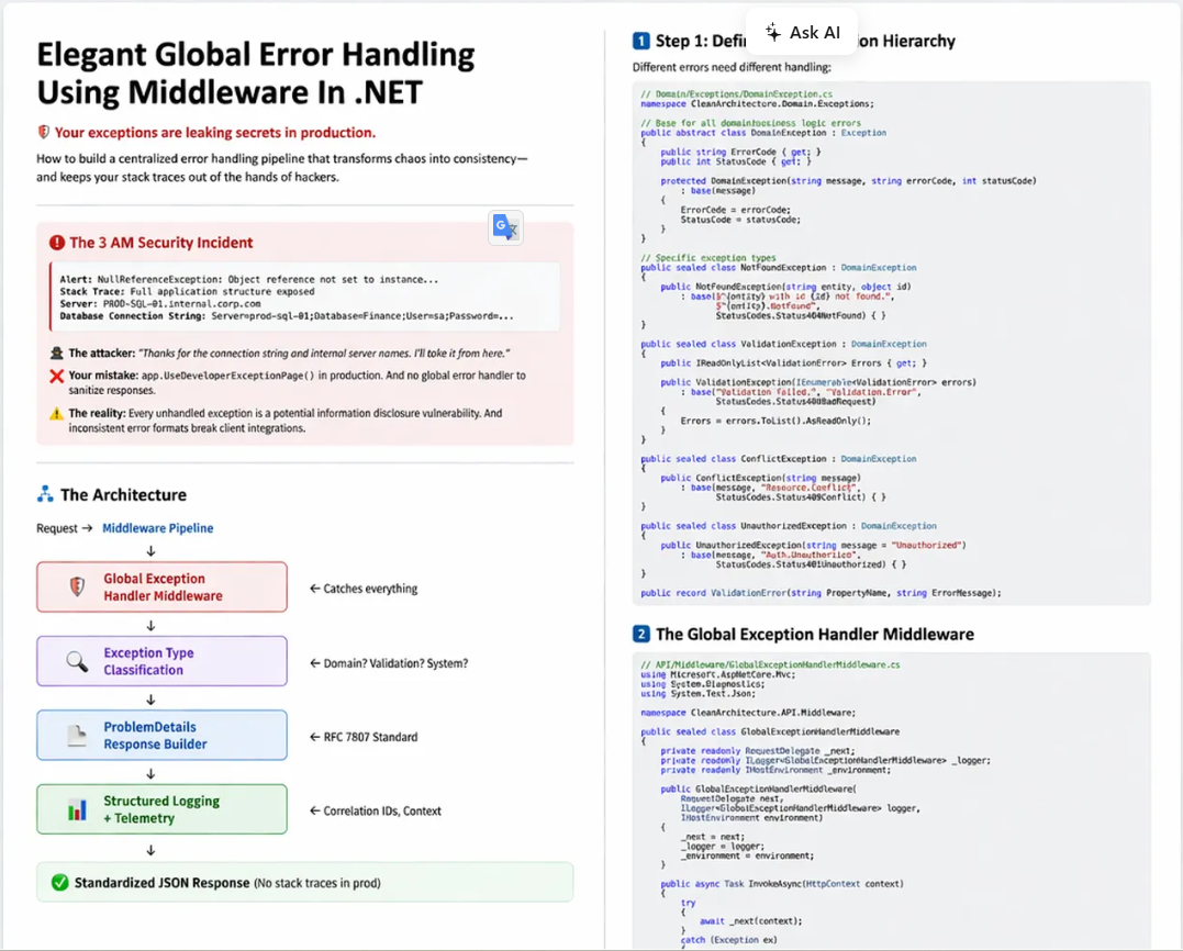 Elegant Global Error Handling Using Middleware In .NET | by Adam | May ...