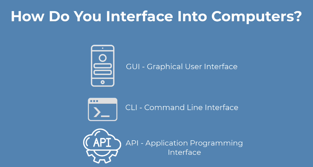 Applications of Open APIs in Fintech | by Henry Ha (Here & Now) | Medium