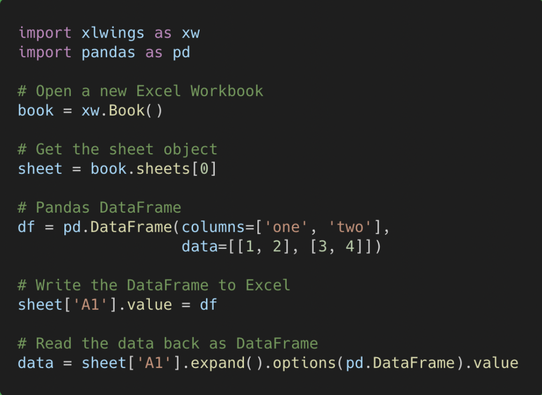 3 Python Packages for Spreadsheet Users by Jake from Mito Medium