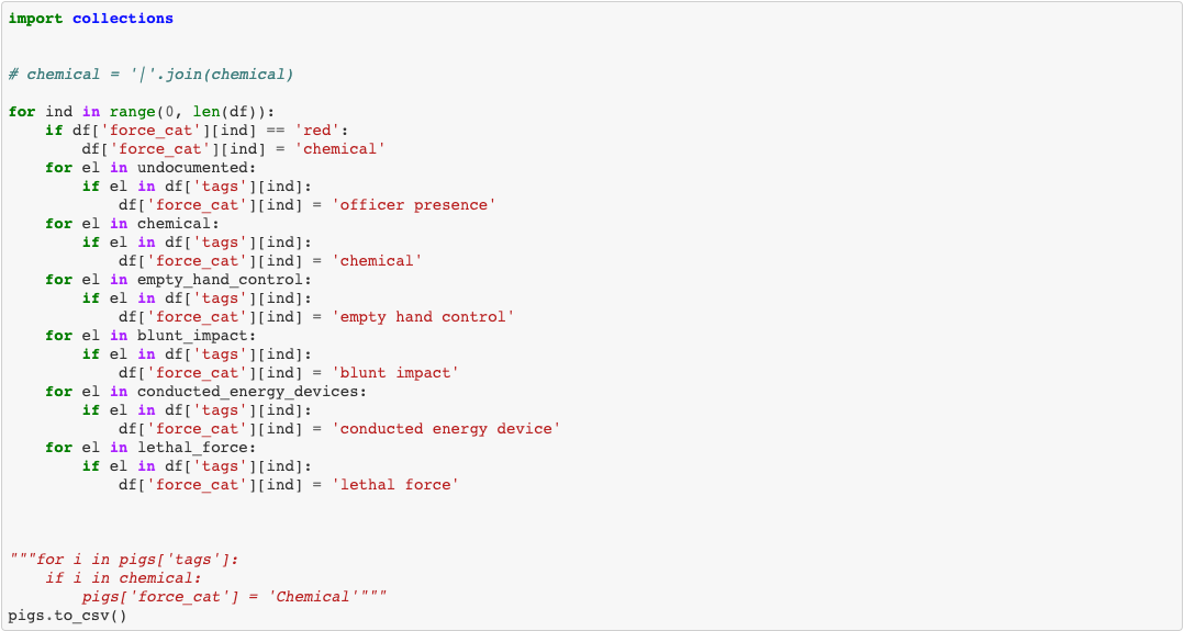 Human Rights Considered: A Look at Police Brutality in the United ...