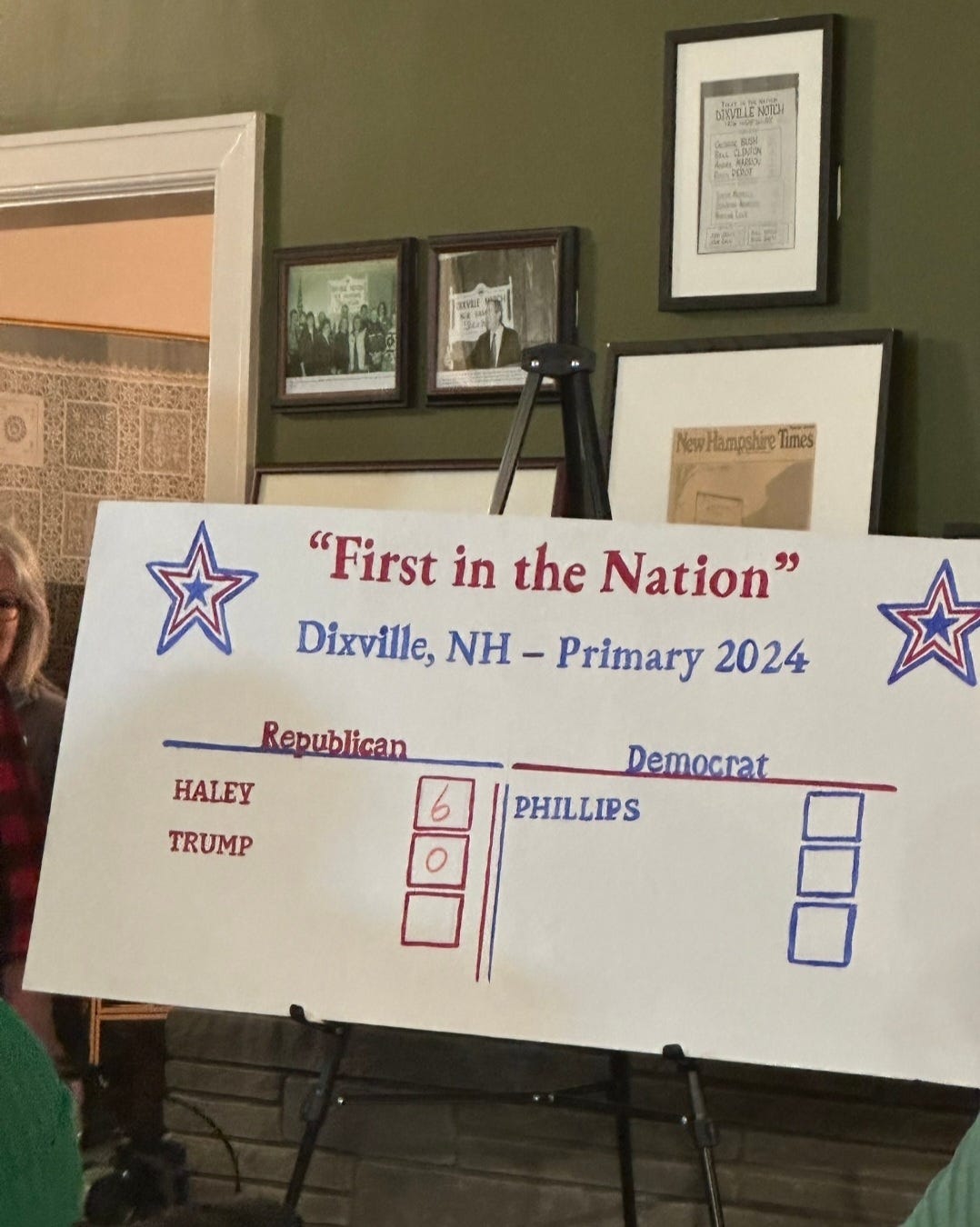 Nikki Haley wins tiny New Hampshire town, Dixville Notch with a