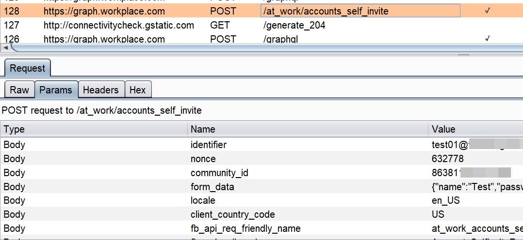 Workplace from Facebook | Unauthorized access to companies environment ...