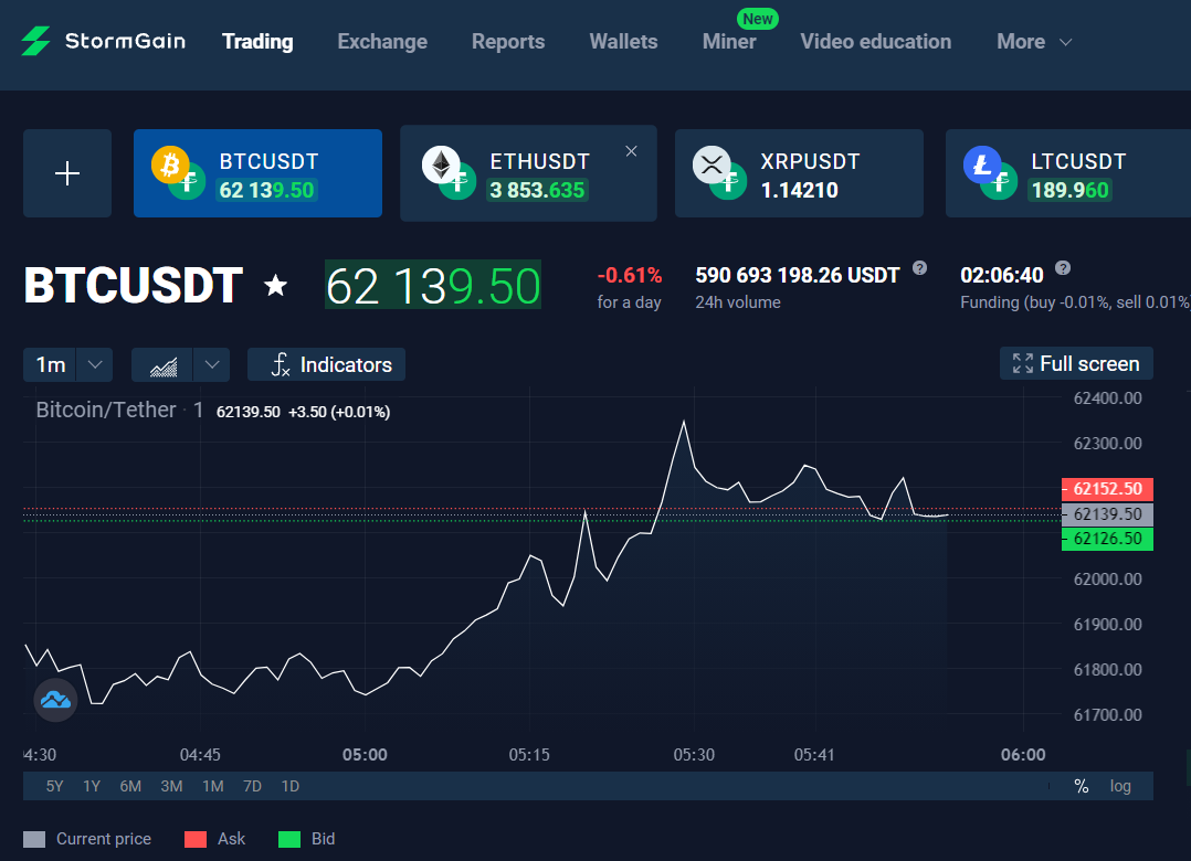 3 Easy Ways To Make Money With StormGain By Florin Marchis Geek Culture Medium