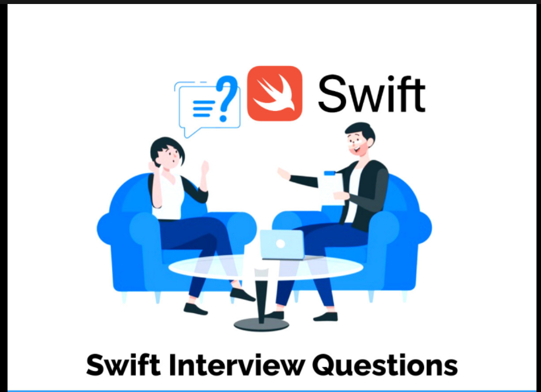Swift Interview Questions Latest 2023 by Ram Mohana Reddy Boreddy