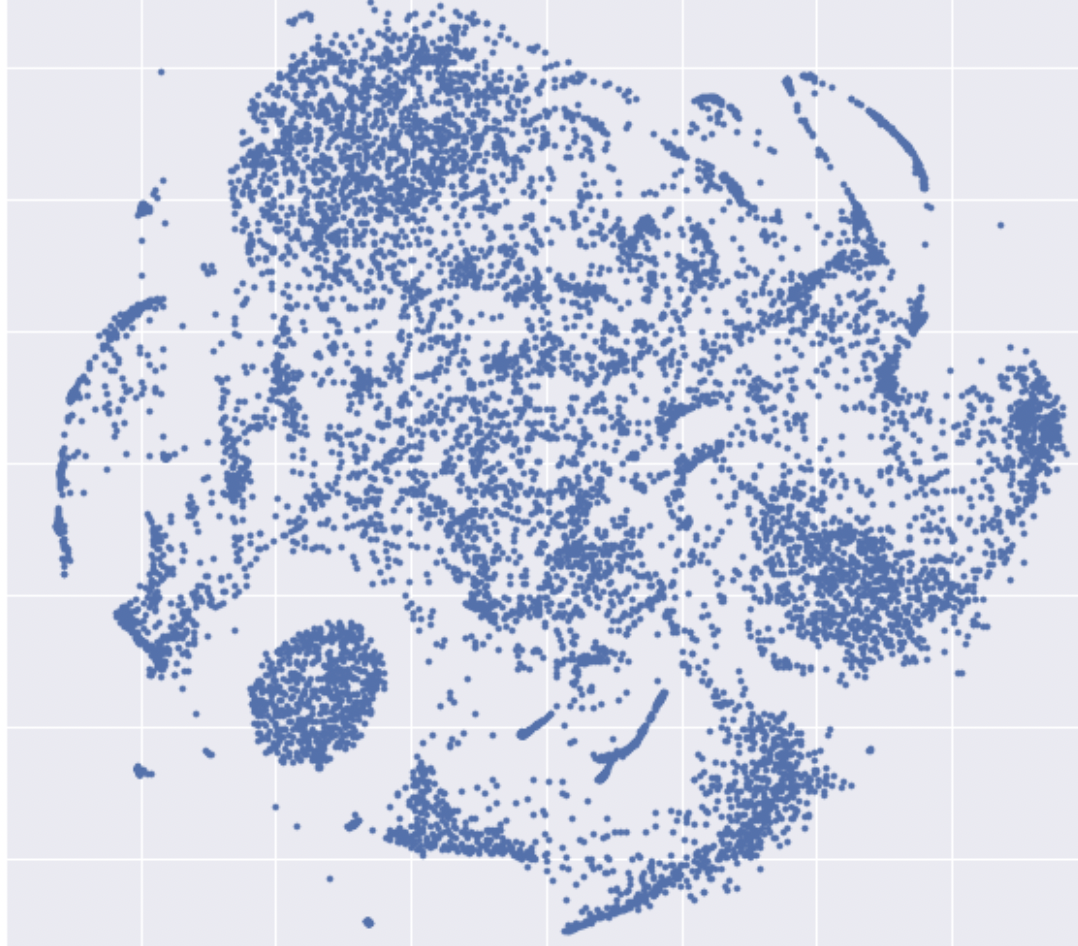 Vector Databases For Data-Centric AI (Part 1) | By George Pearse ...