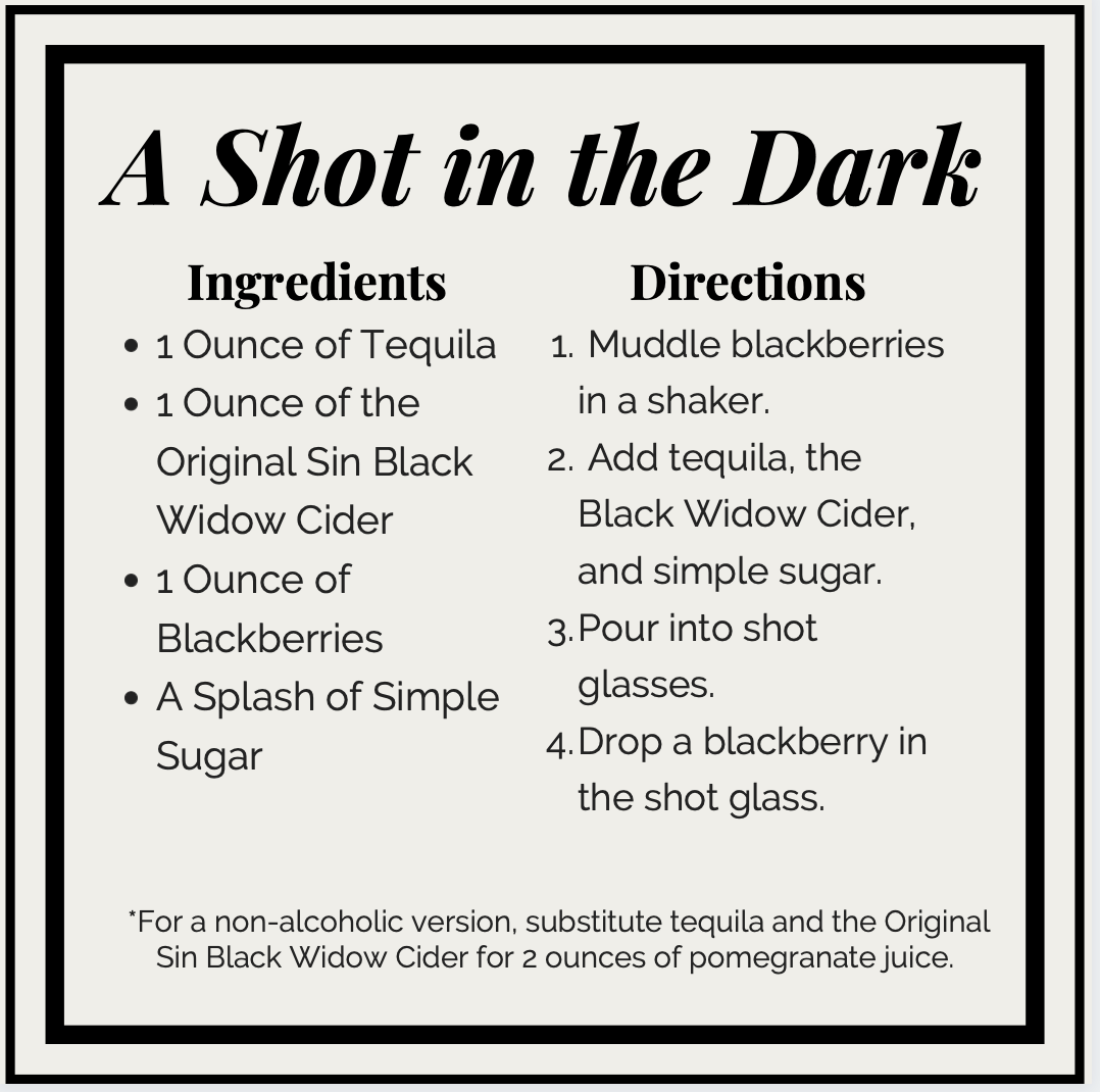 Let’s Take A Shot in the Dark. Hi! back to the inside scoop on