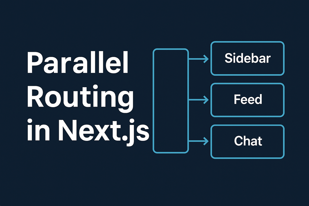 Unlocking the Power of Parallel Routing in Next.js 13/14/15 | by Ahmad ...