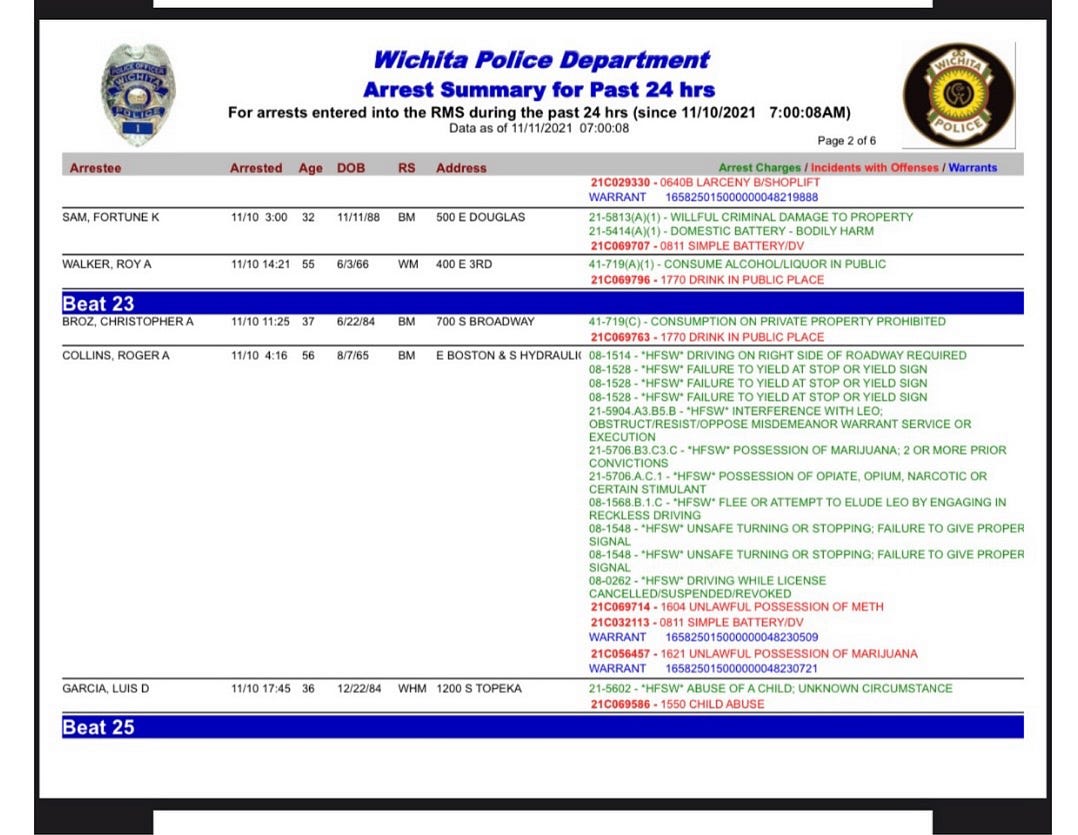 Post-Captivity Calibration. I wasn’t loved. | by Alyze Sam, “I’m just ...