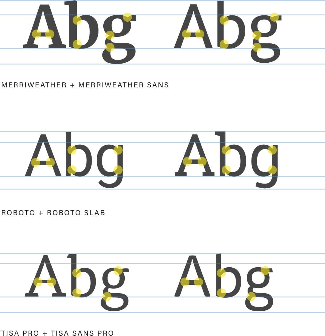 Some typefaces come in both serif and sans serif (or even more styles). You can’t go wrong if you combine these.