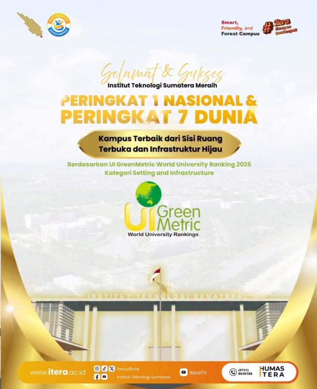 ITERA MENDUNIA
