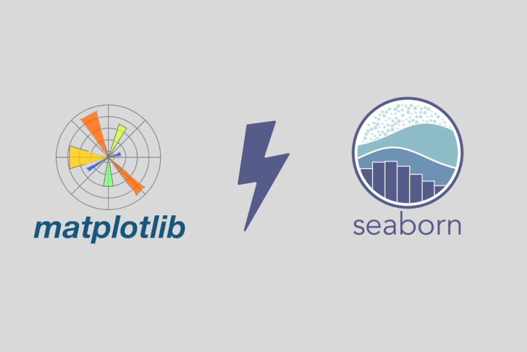 Veri Görselleştirme: Matplotlib ve Seaborn