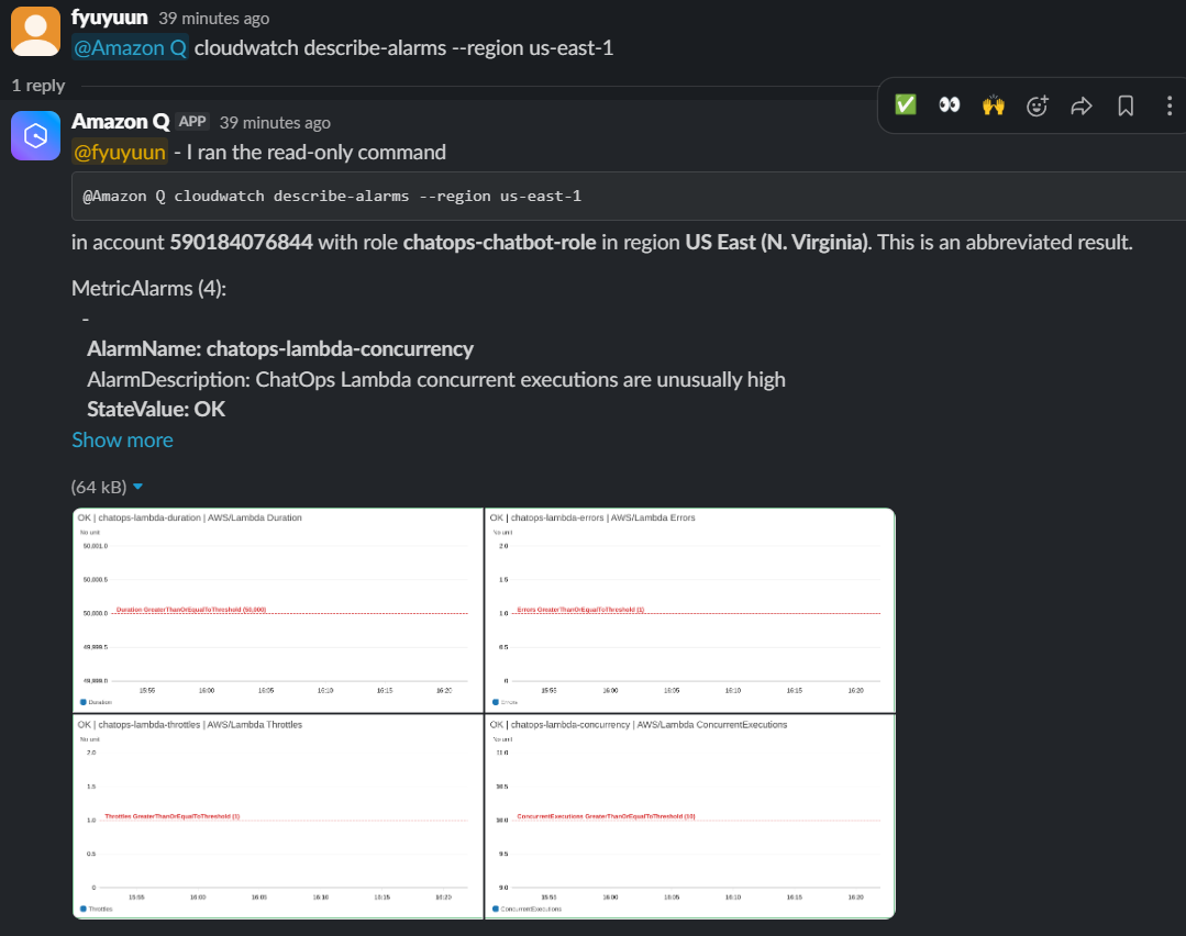 ChatOps Dashboard and Slack notification