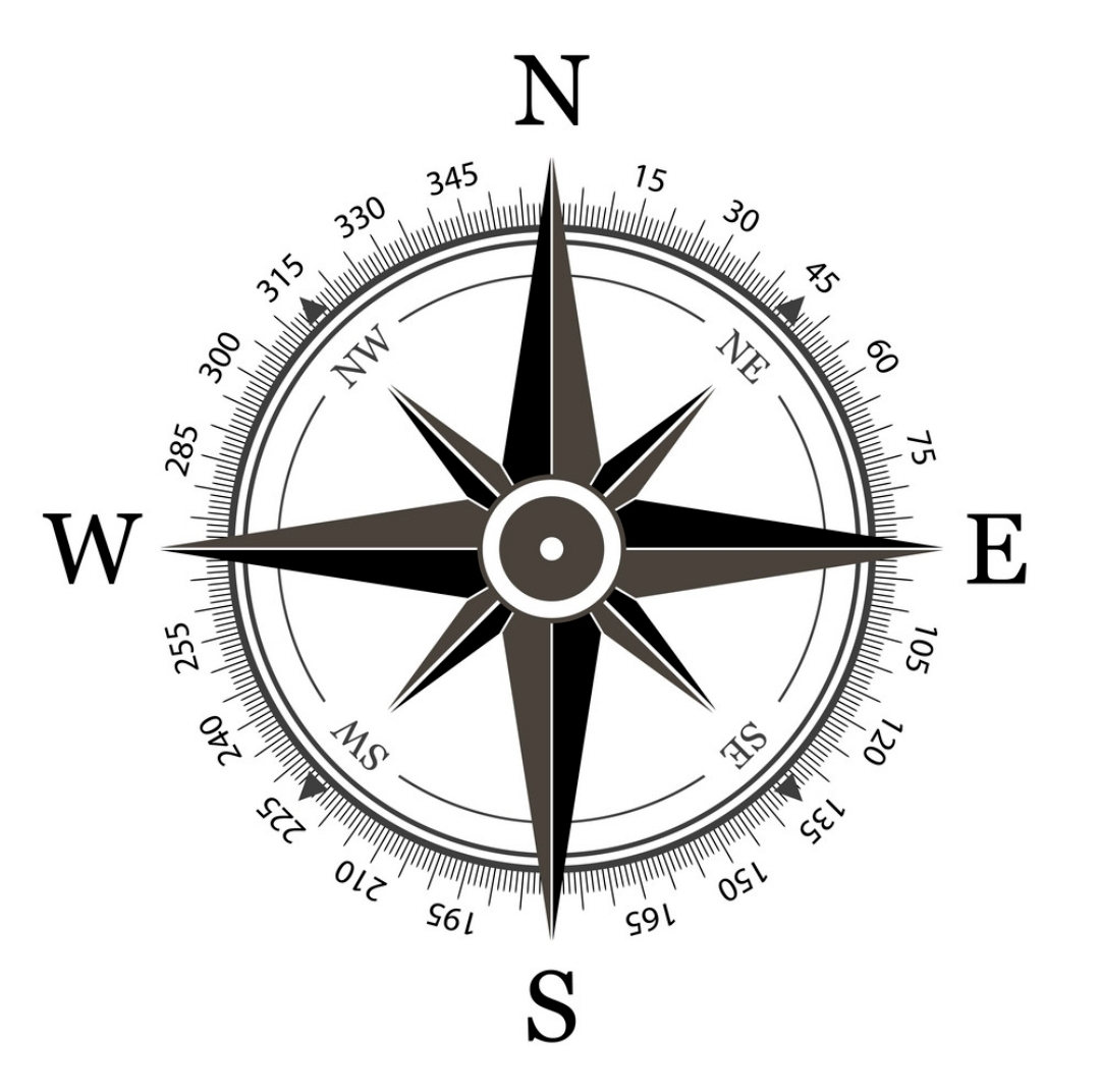 How To Find Directions?. Finding directions can be important in… by DHIVAGAR Medium