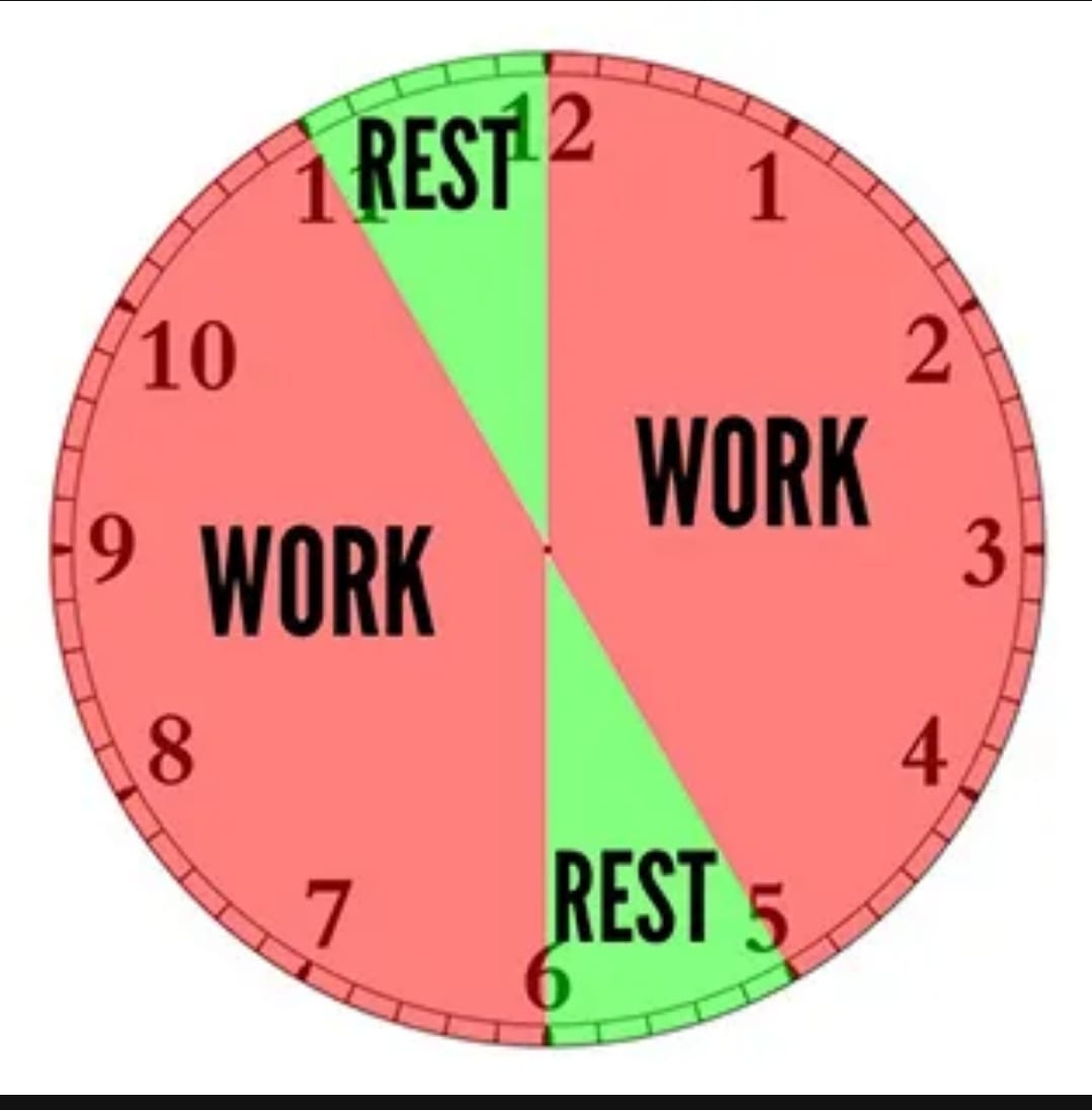 New rest программа. Инфографика три пересекающихся круга. Женщина в стрессе. Work rest. Work rest.