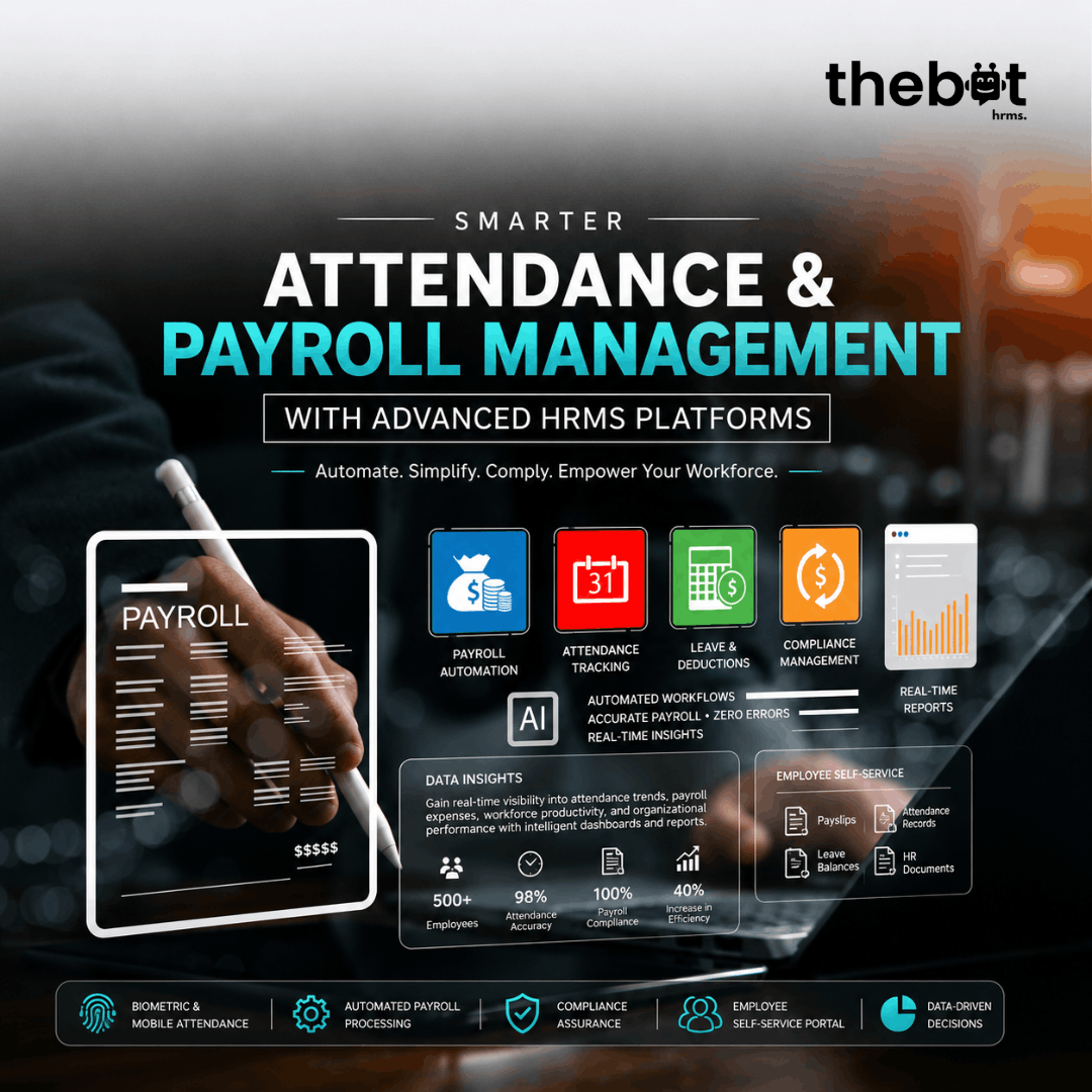 Smarter Attendance and Payroll Management with Advanced HRMS Platforms