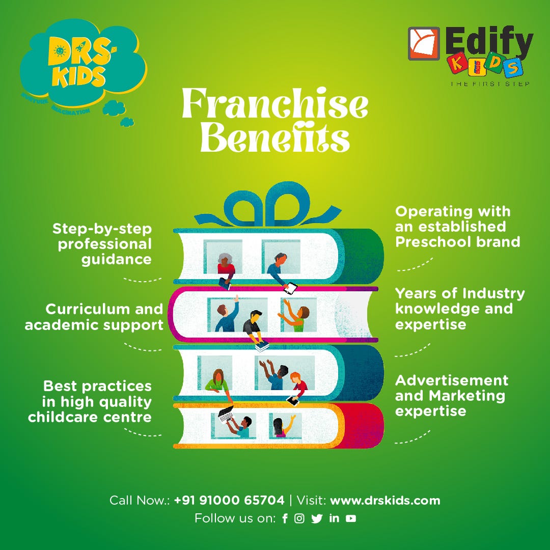 starting-your-preschool-in-india-a-comprehensive-business-plan-by